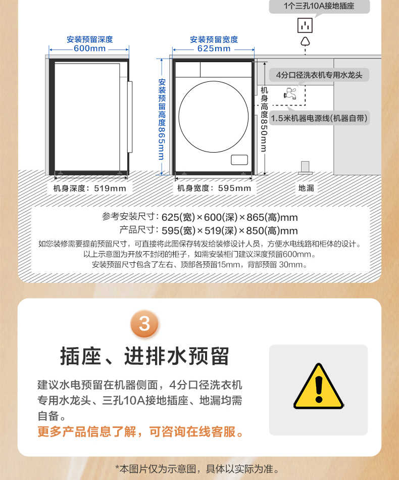 商品详情