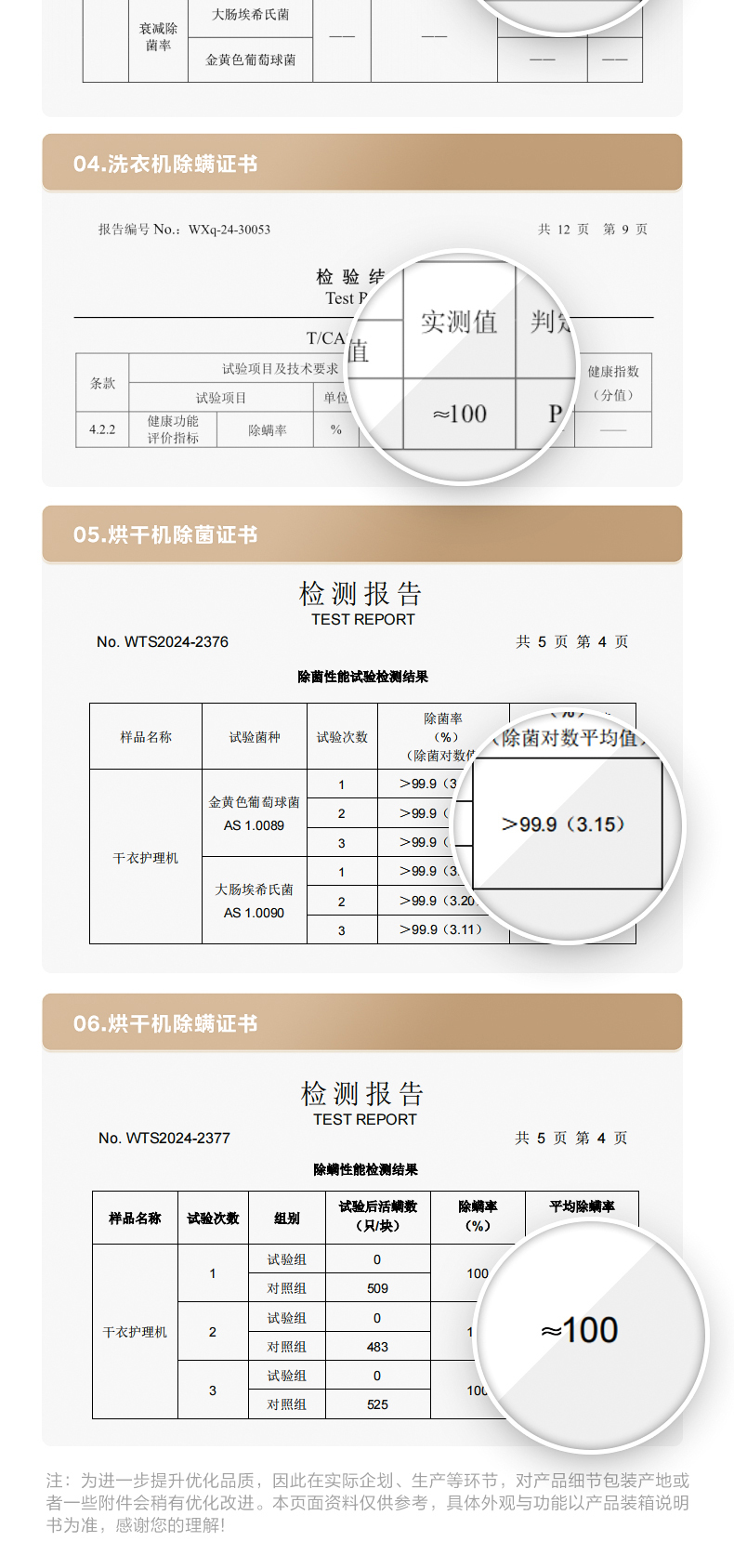 产品详情介绍
