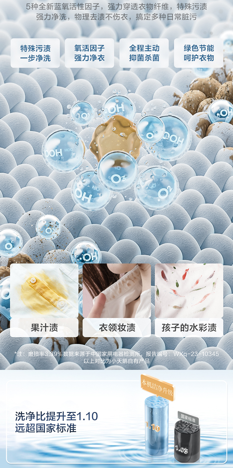 产品详情介绍