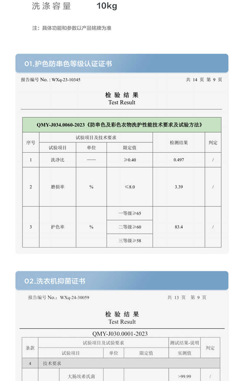 商品详情