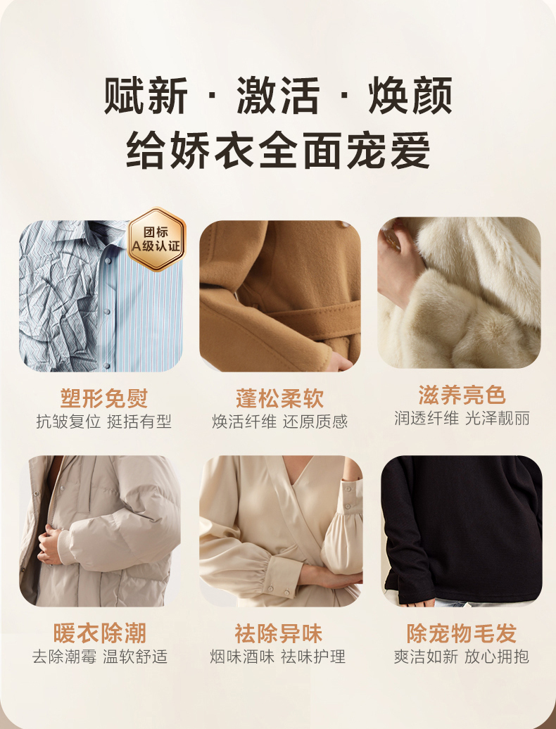 产品详情介绍