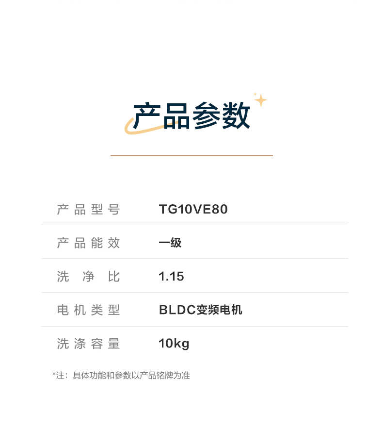 商品详情