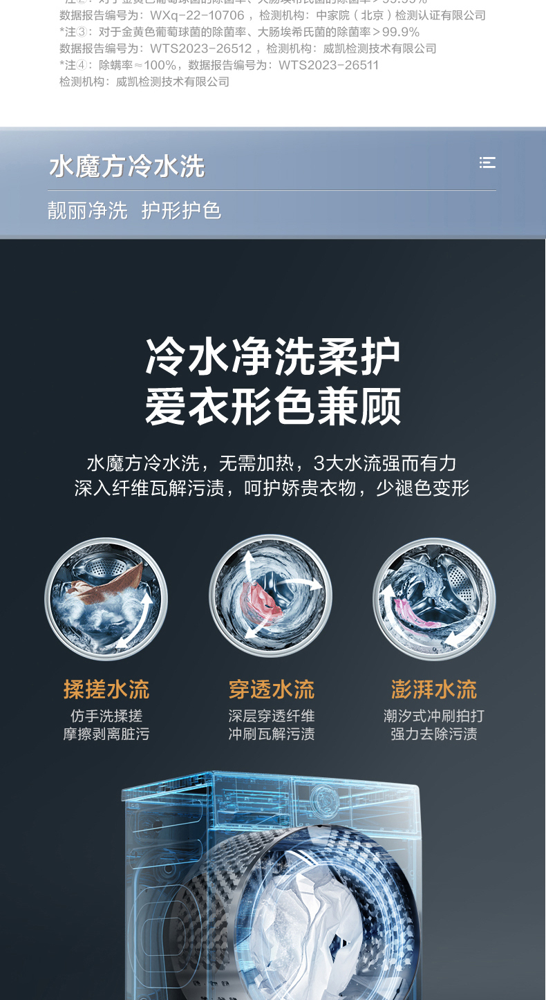 产品详情介绍