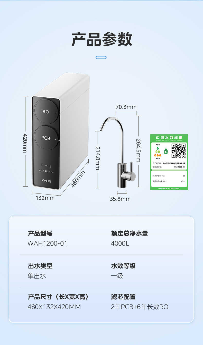 商品详情