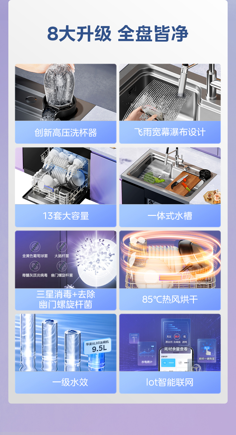 产品详情介绍