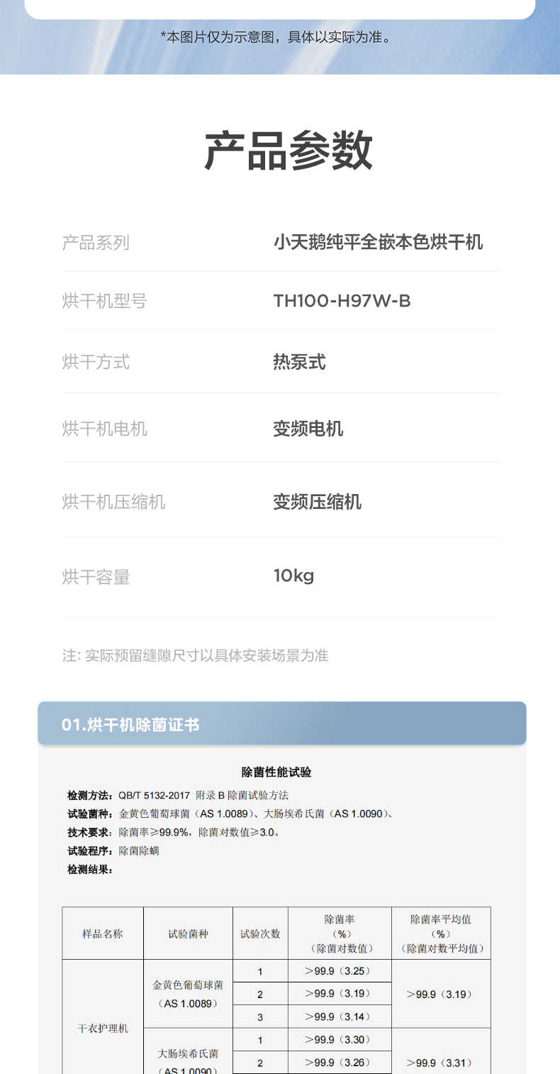 商品详情