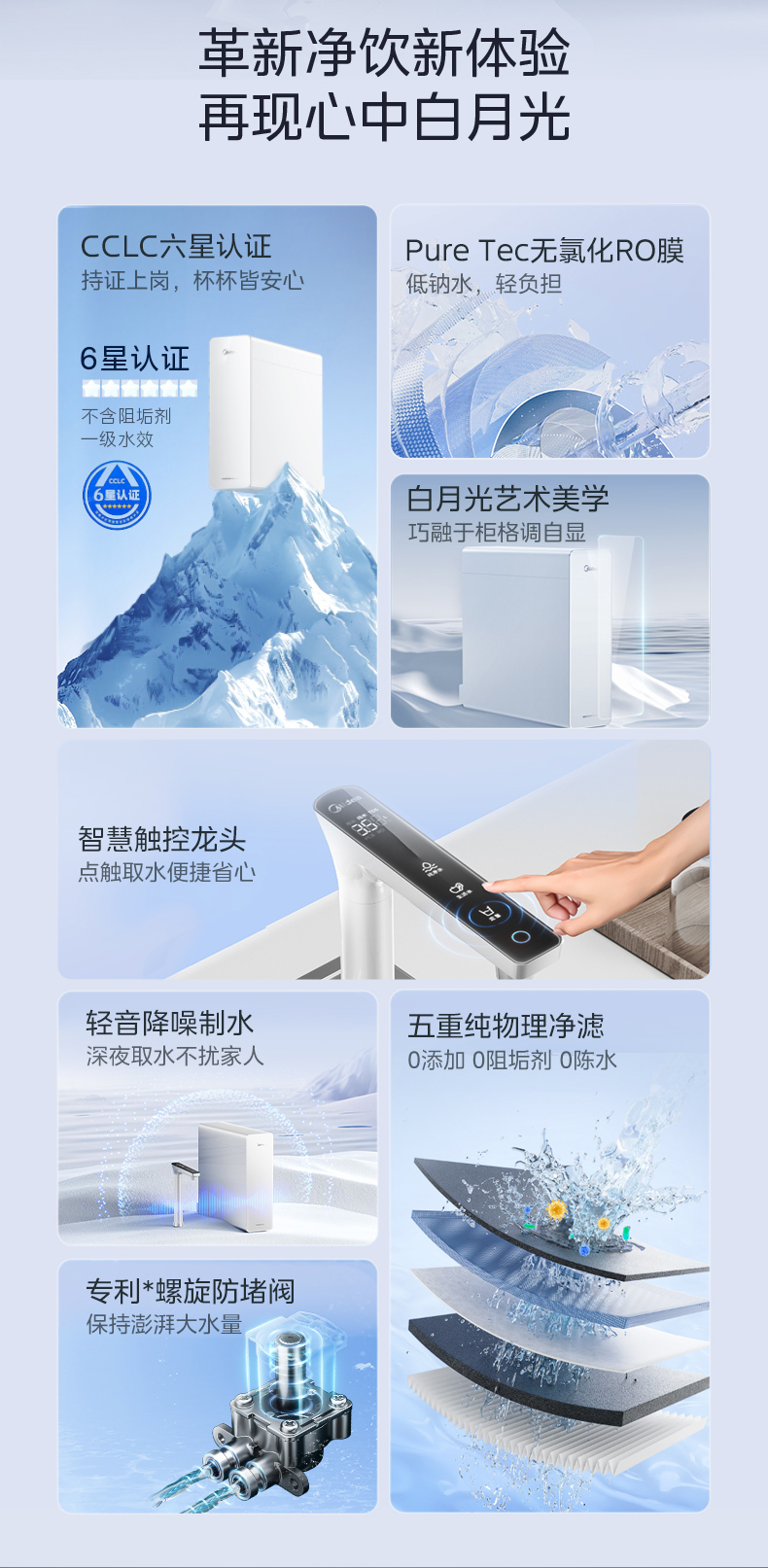 产品详情介绍