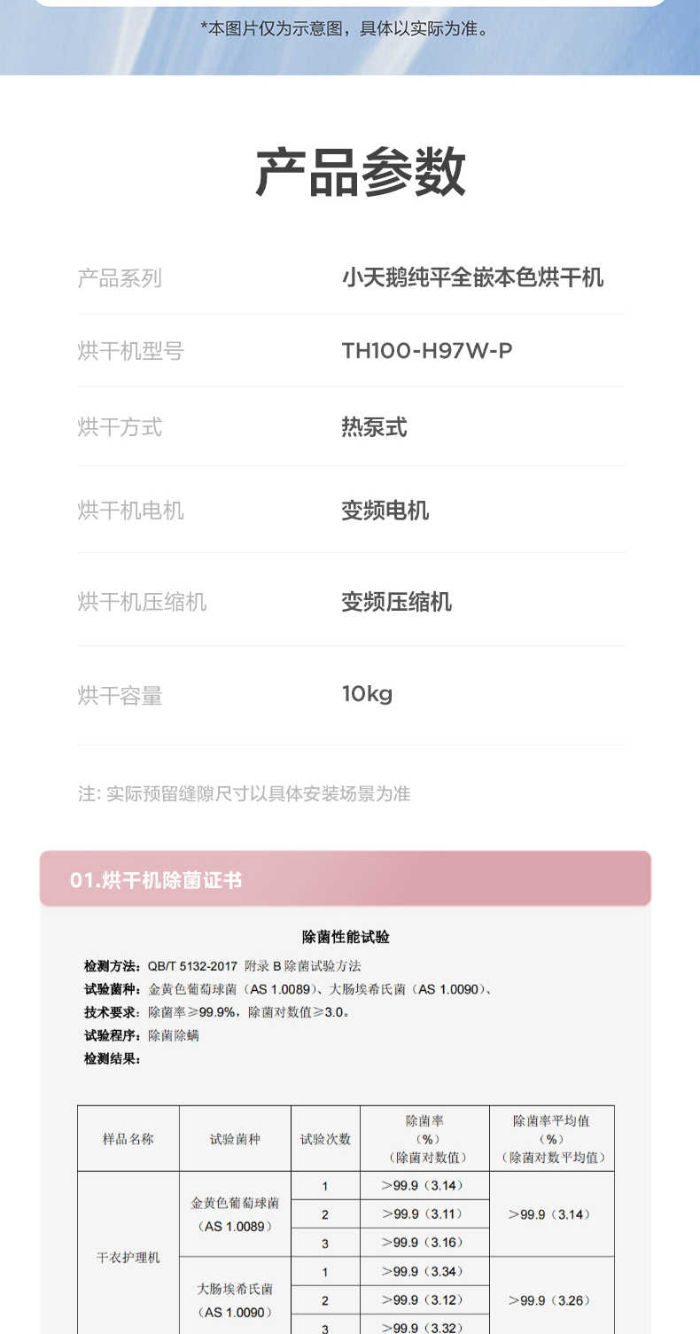 商品详情