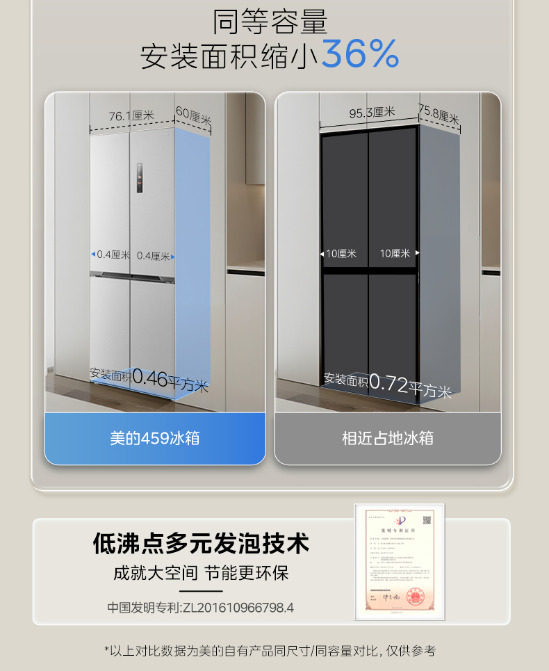 产品详情介绍