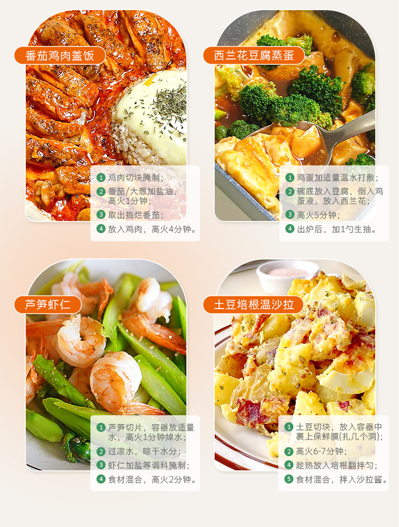 产品详情介绍