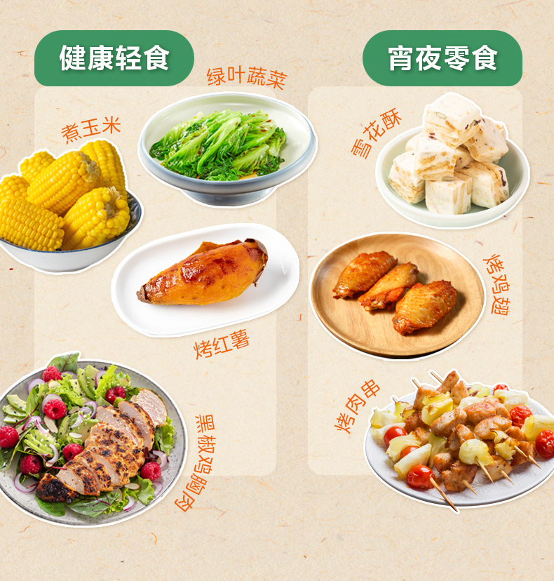 产品详情介绍
