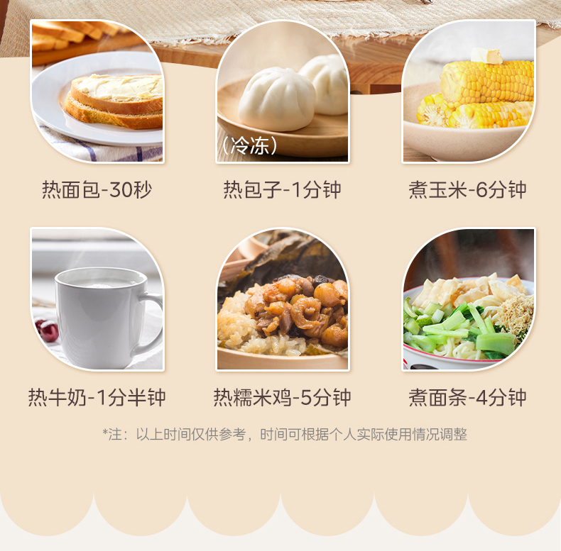 产品详情介绍
