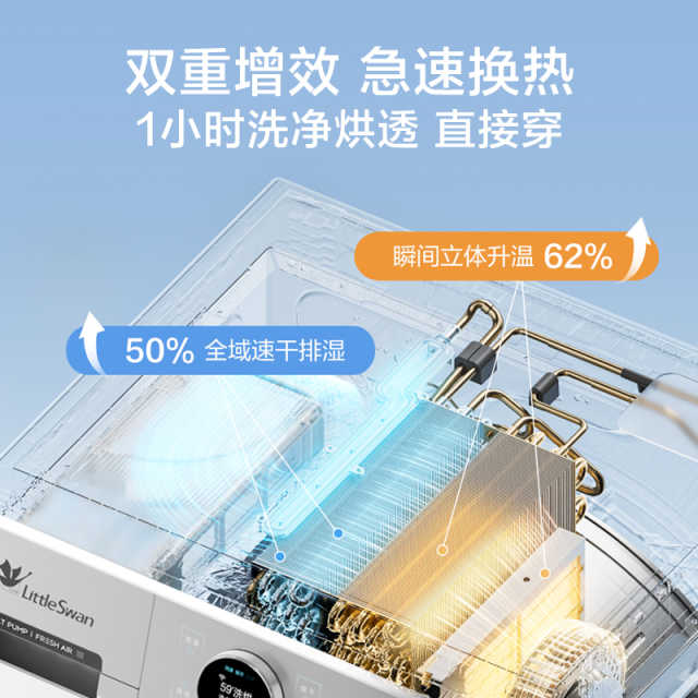 小天鹅 12kg洗烘一体 热泵洗烘 蓝氧护色洗 TDH12E700
