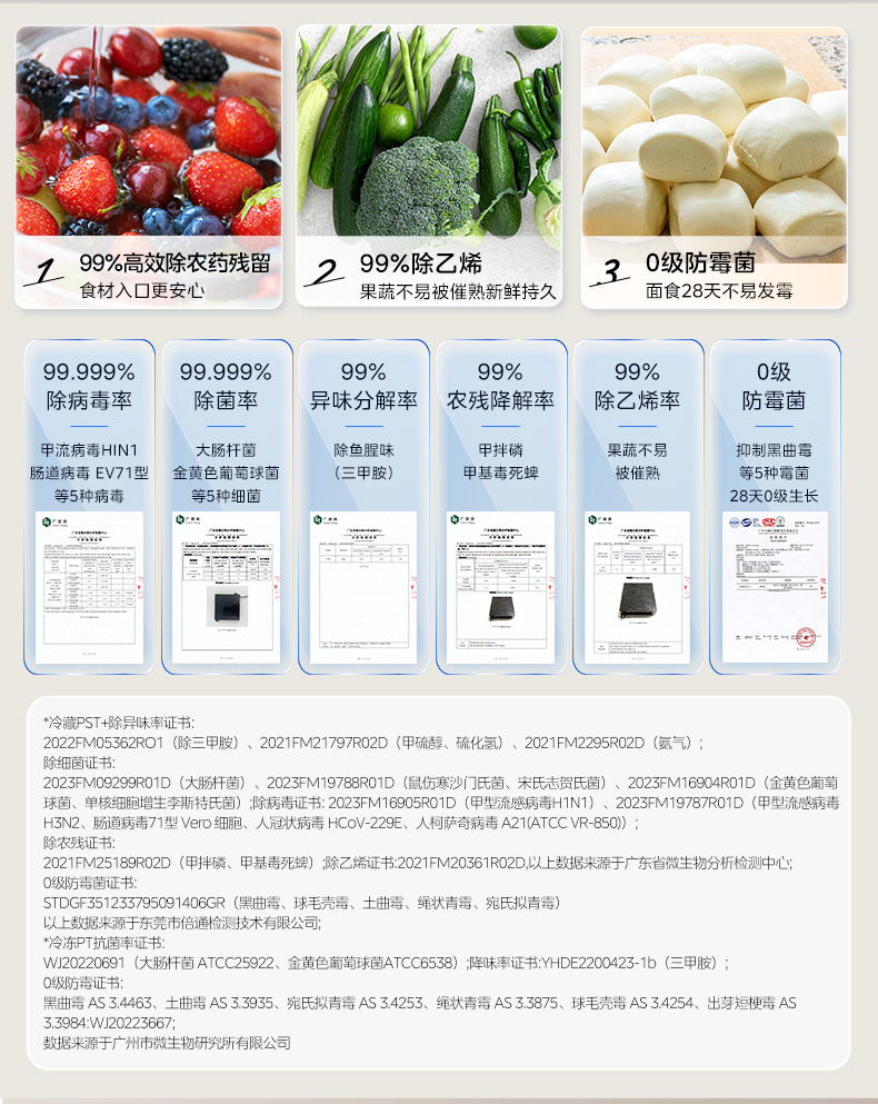 产品详情介绍