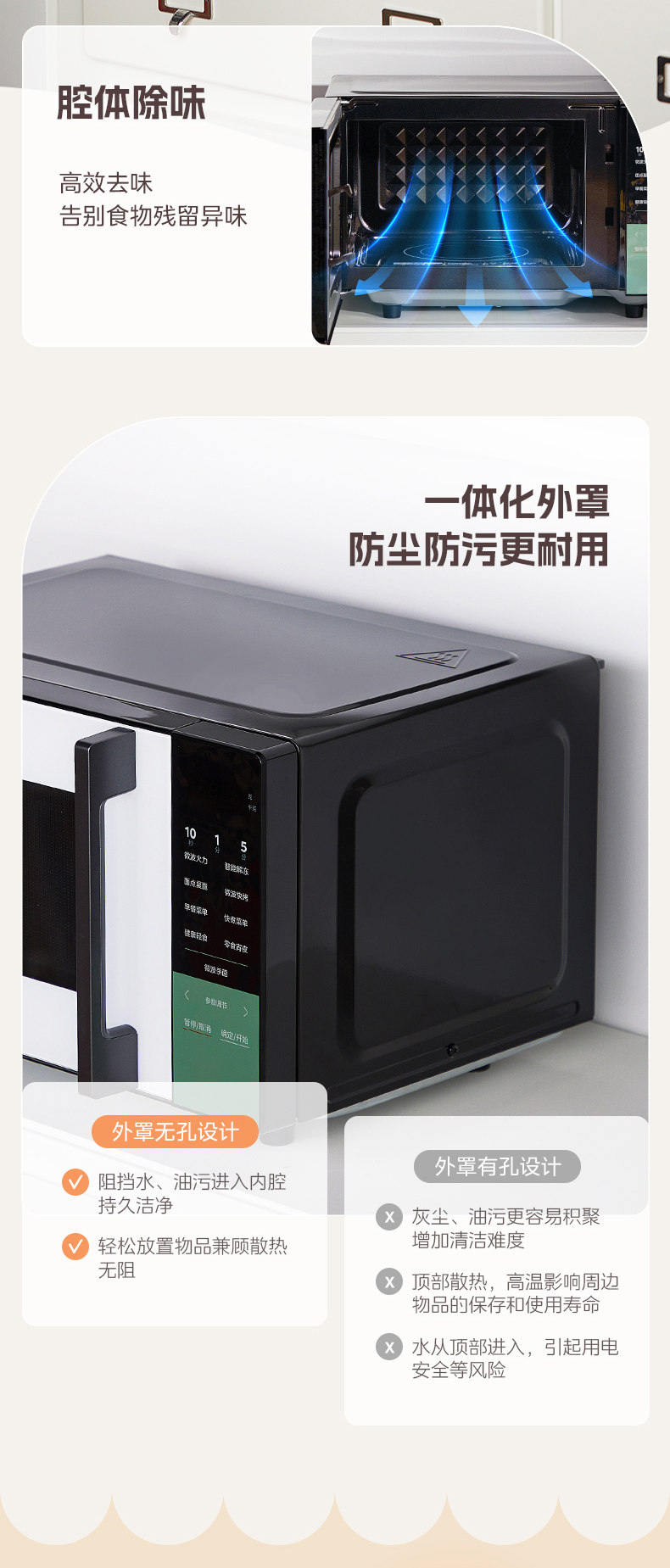 产品详情介绍
