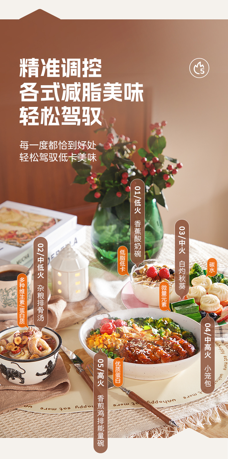 产品详情介绍