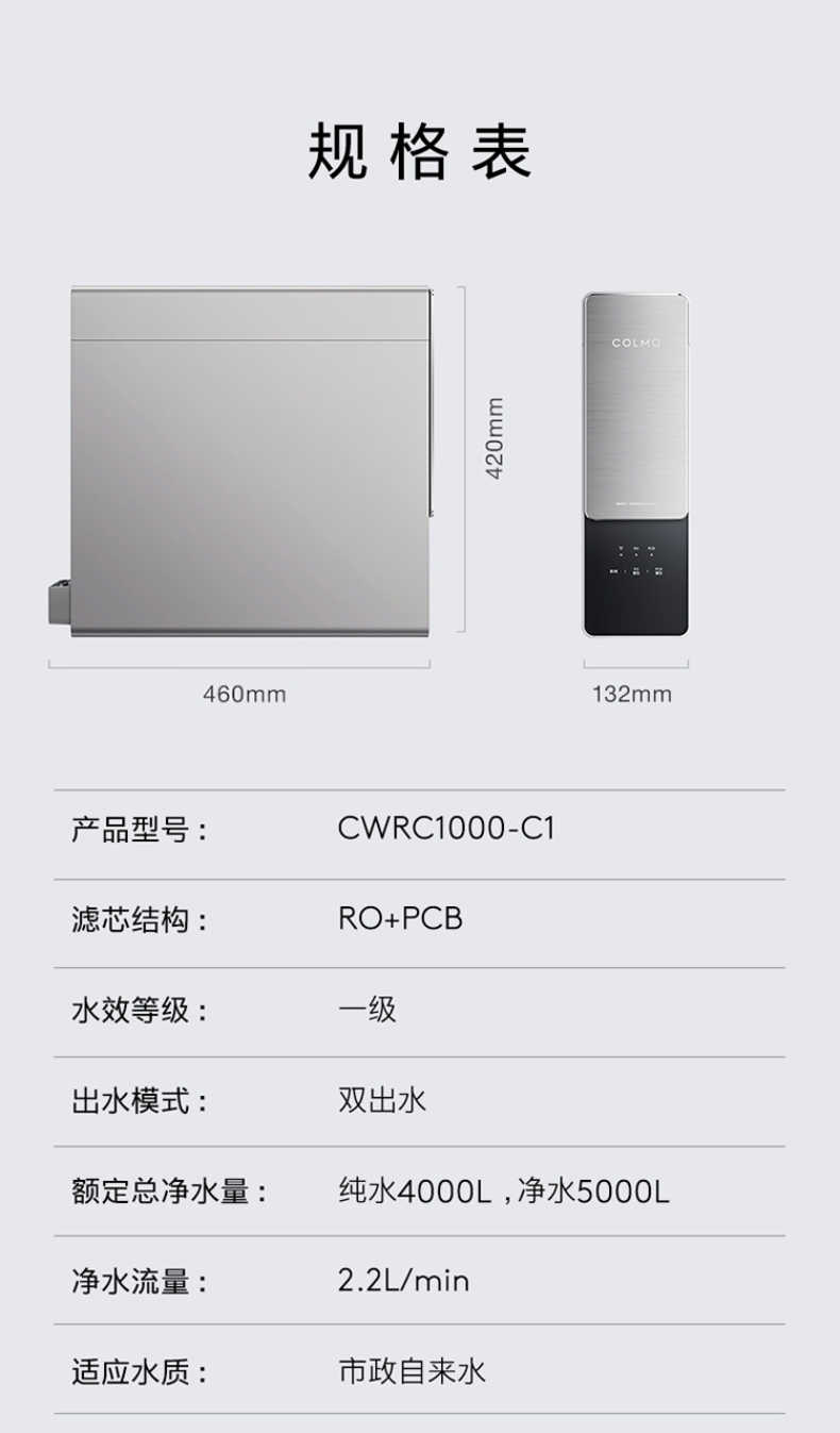商品详情