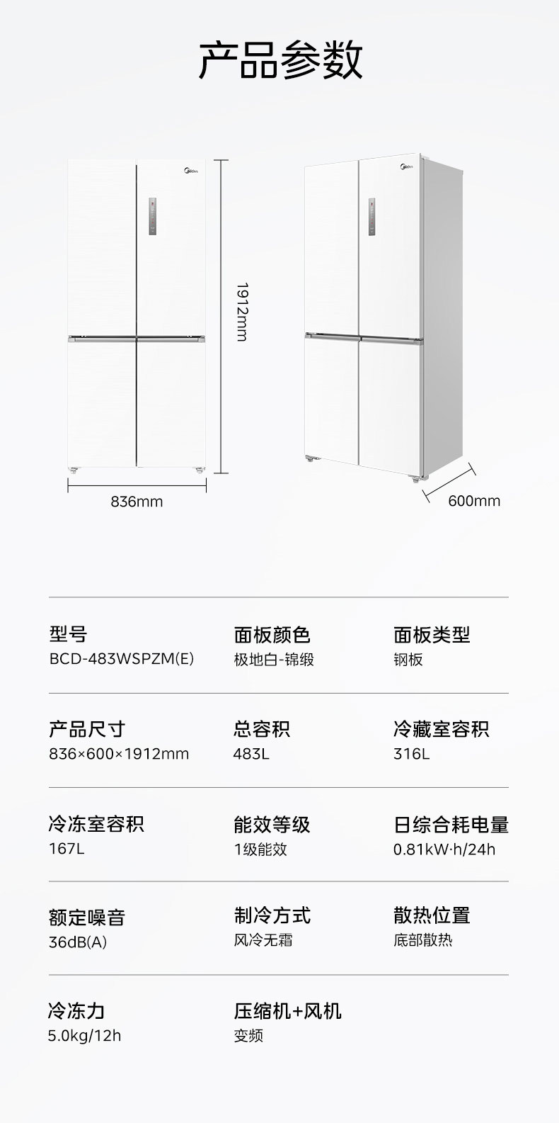 产品详情介绍
