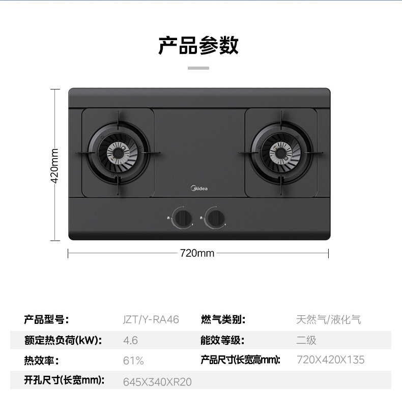 商品详情