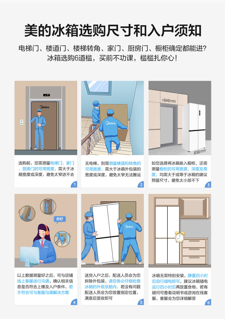 产品详情介绍
