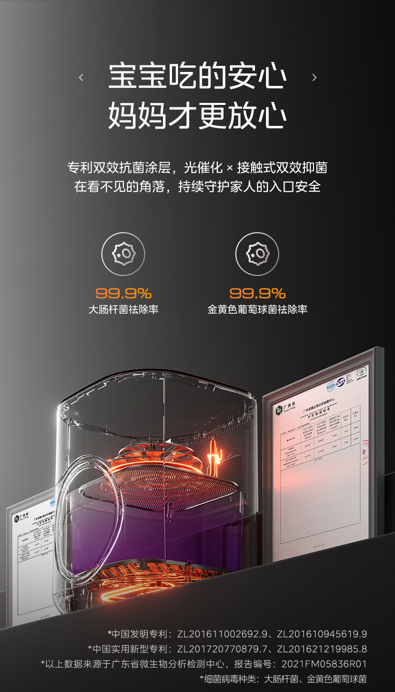 产品详情介绍