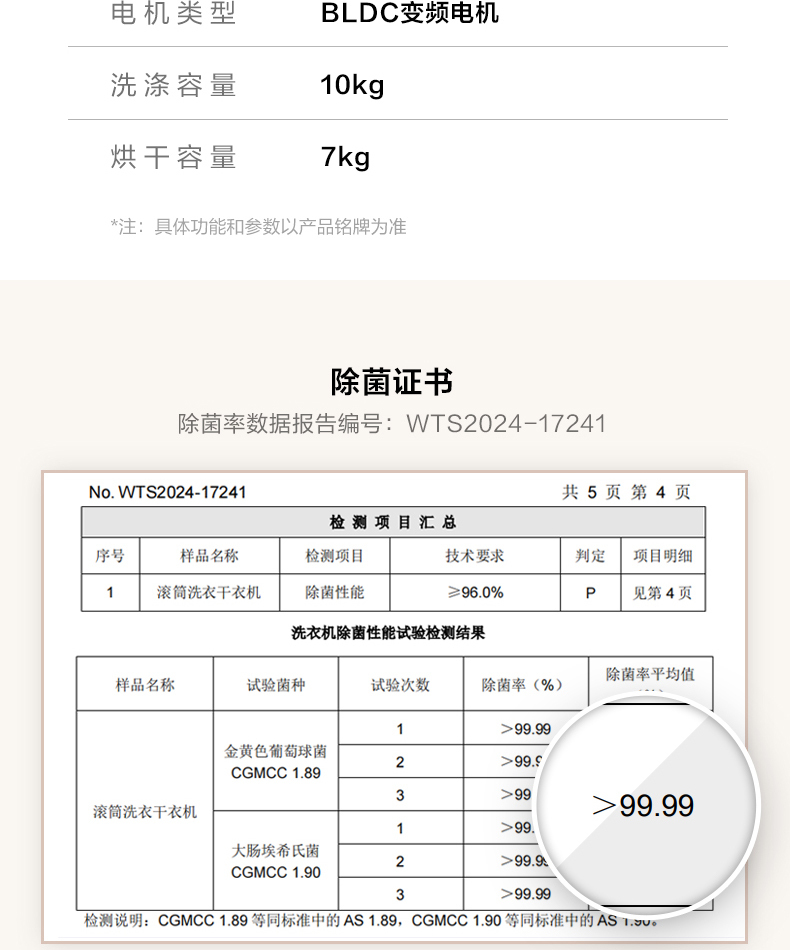 产品详情介绍