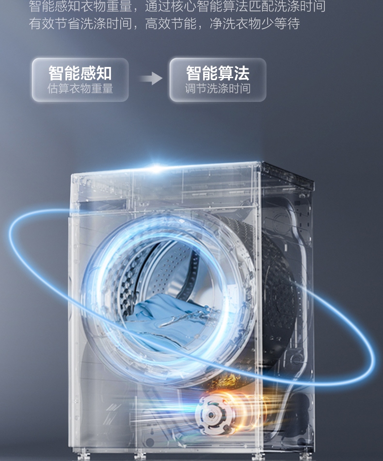 产品详情介绍