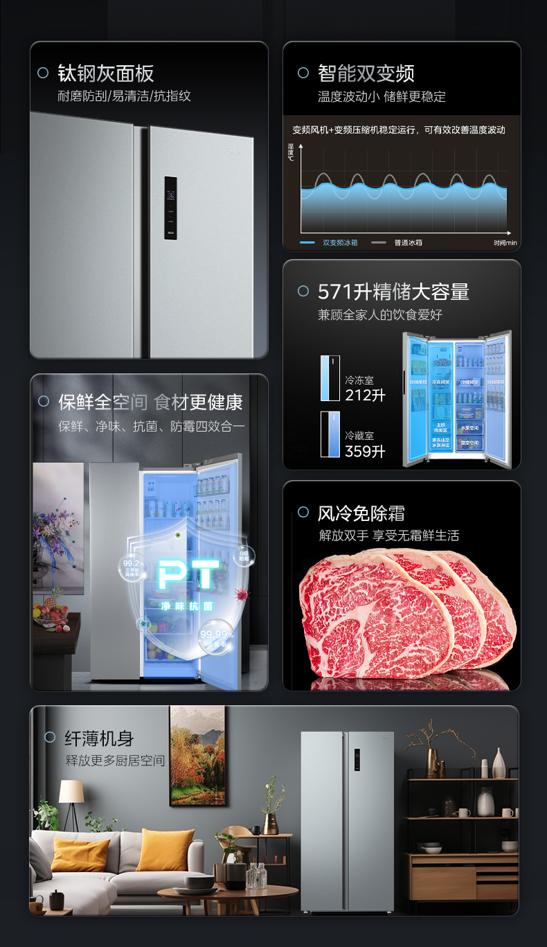 产品详情介绍