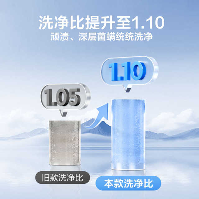 小天鹅纯净系列10KG洗烘一体机 高温煮洗除菌节能筒自洁TD100V23PRO