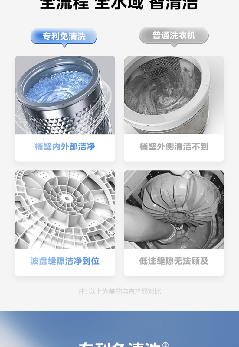 产品详情介绍