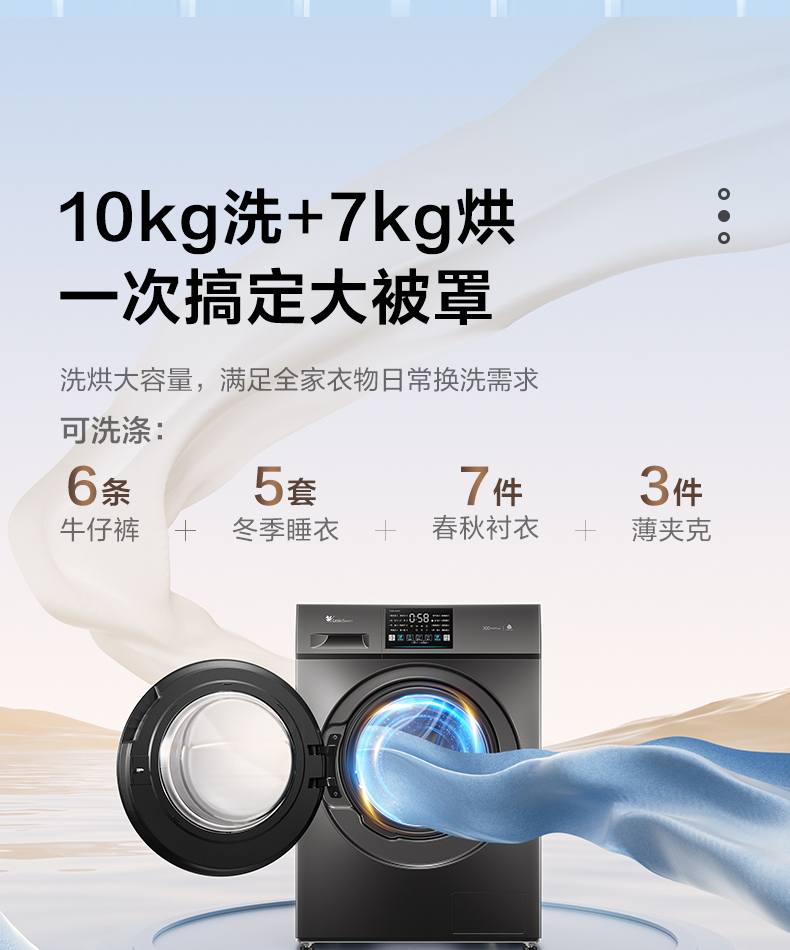 产品详情介绍