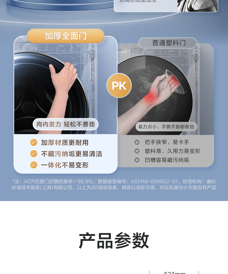 产品详情介绍