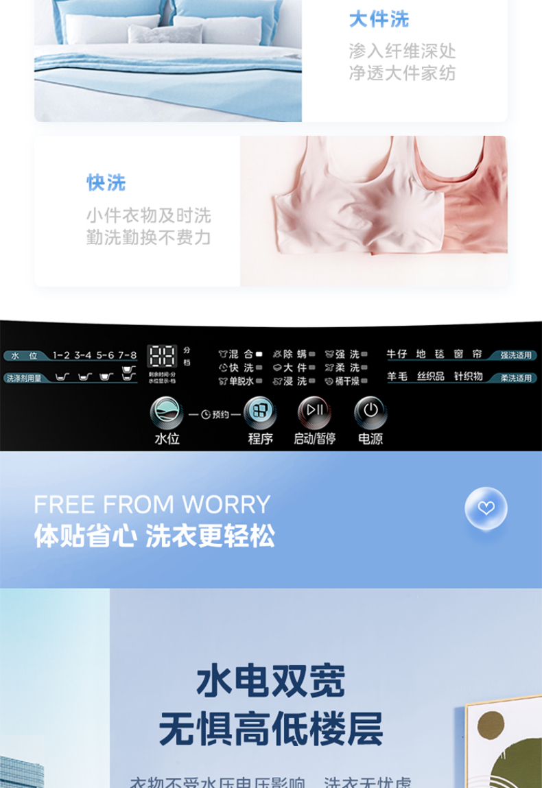产品详情介绍