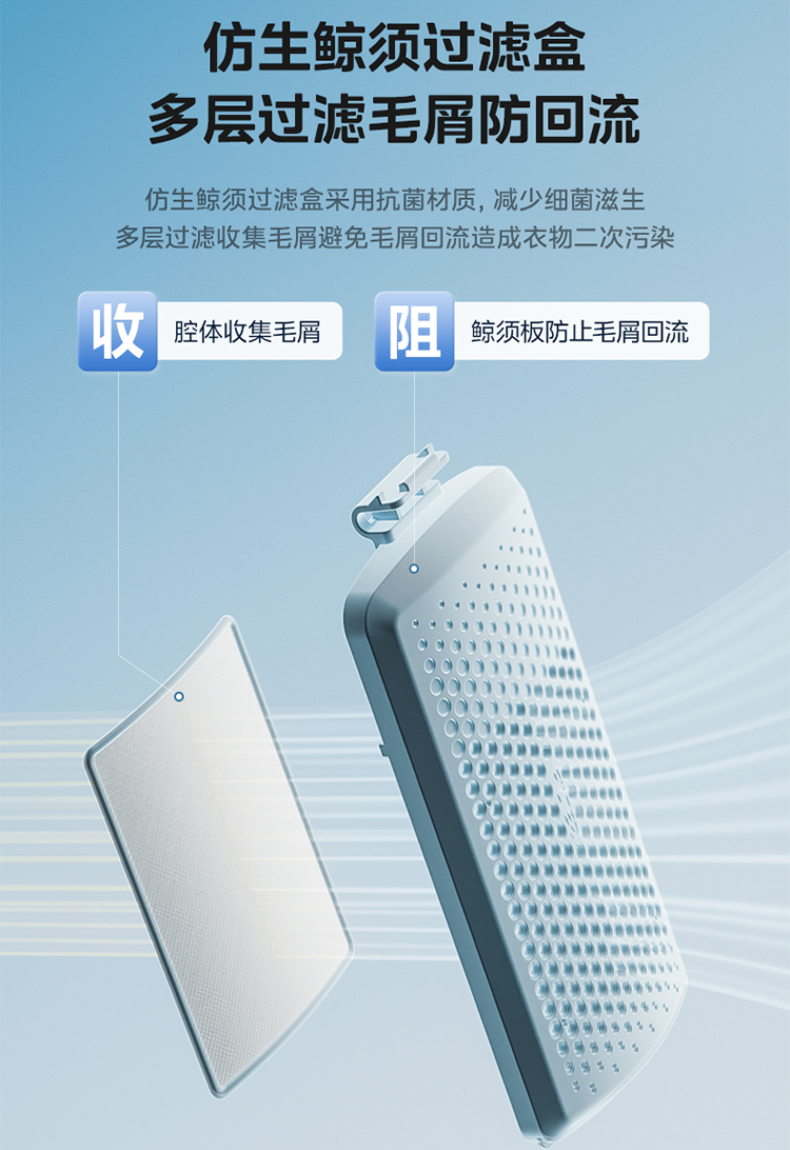 产品详情介绍