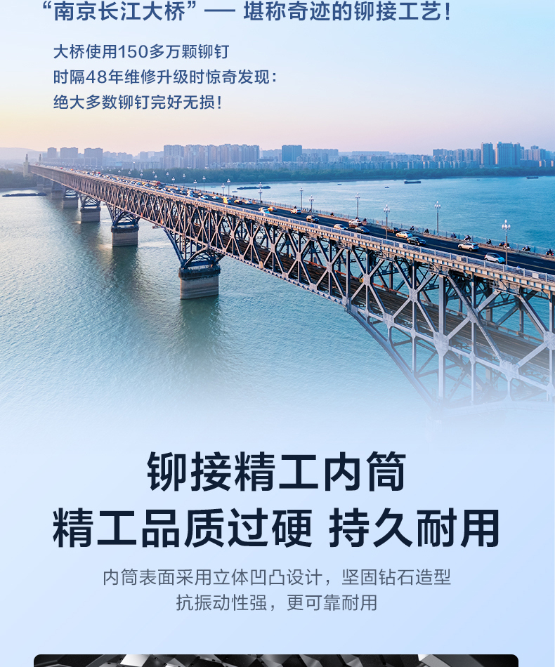 产品详情介绍
