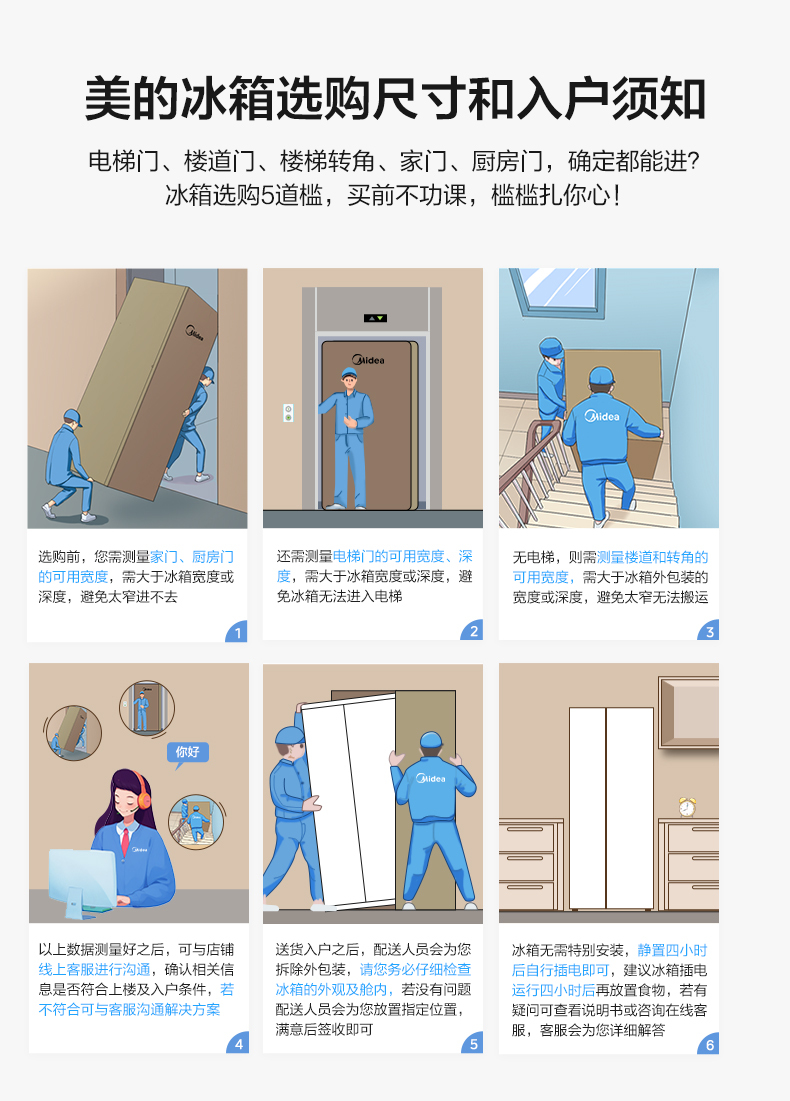 产品详情介绍