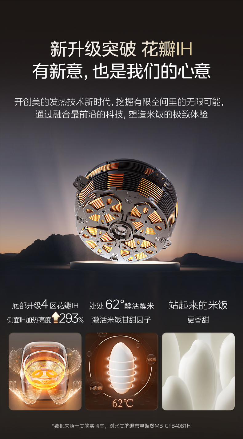 产品详情介绍