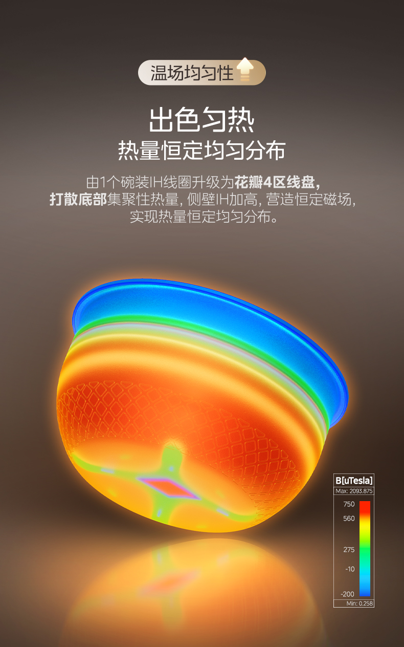 产品详情介绍