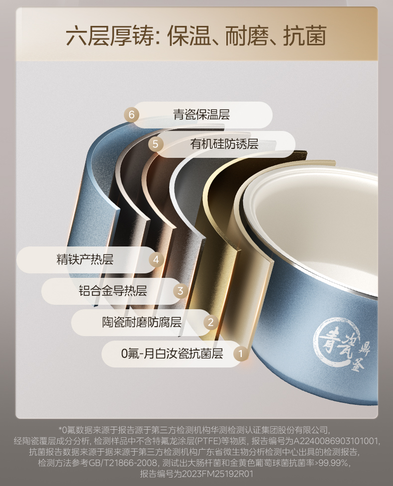 产品详情介绍
