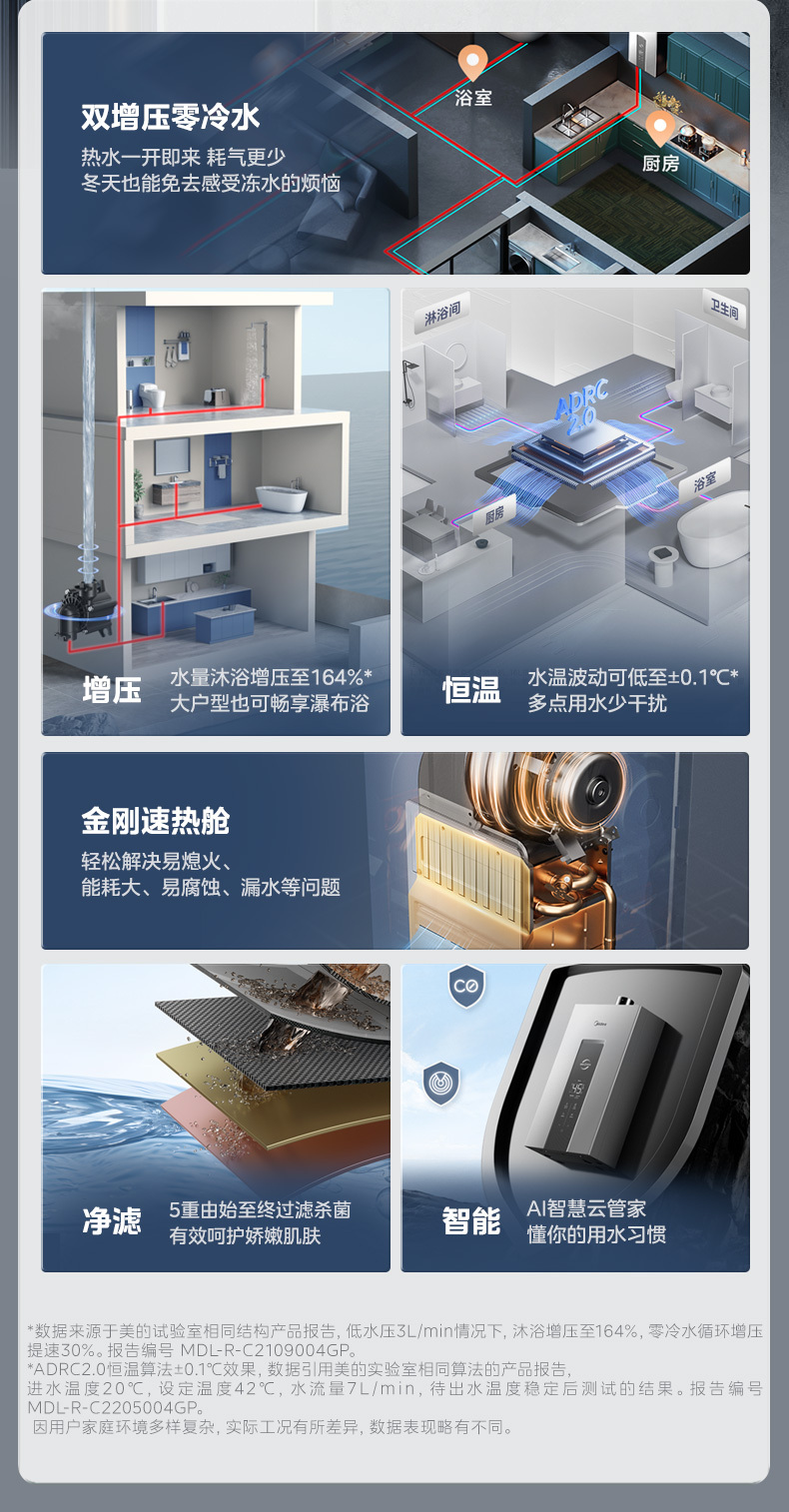 产品详情介绍