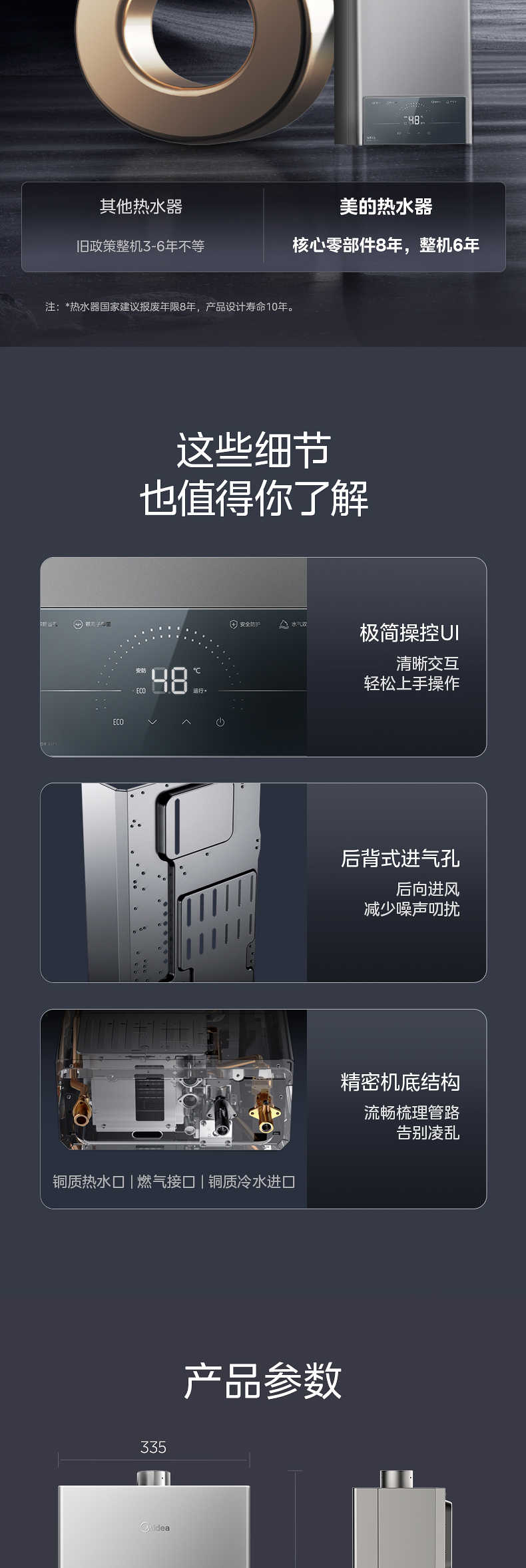 商品详情