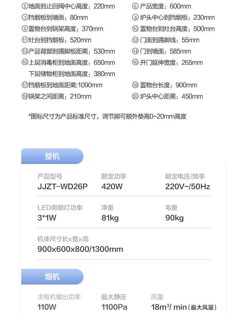商品详情
