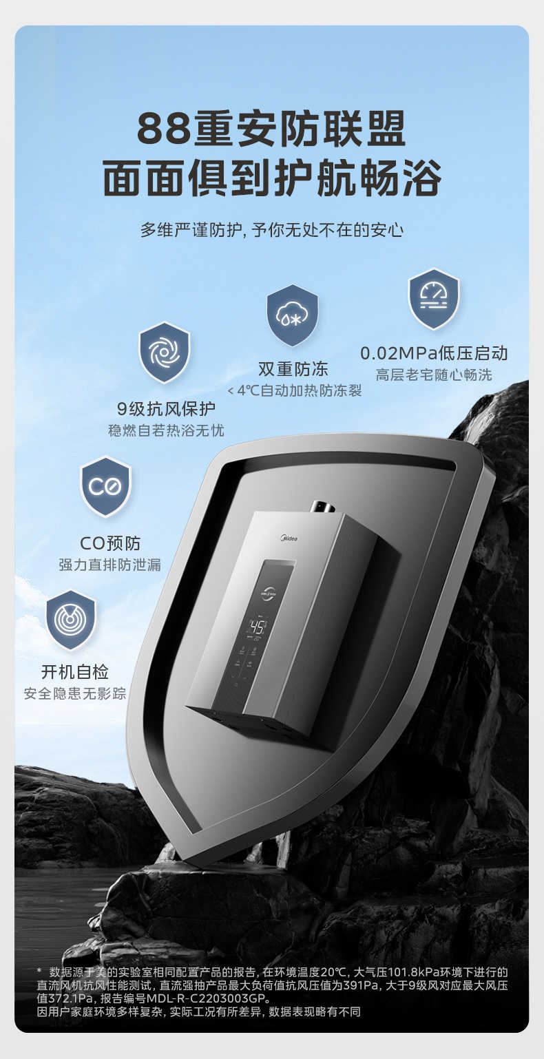商品详情