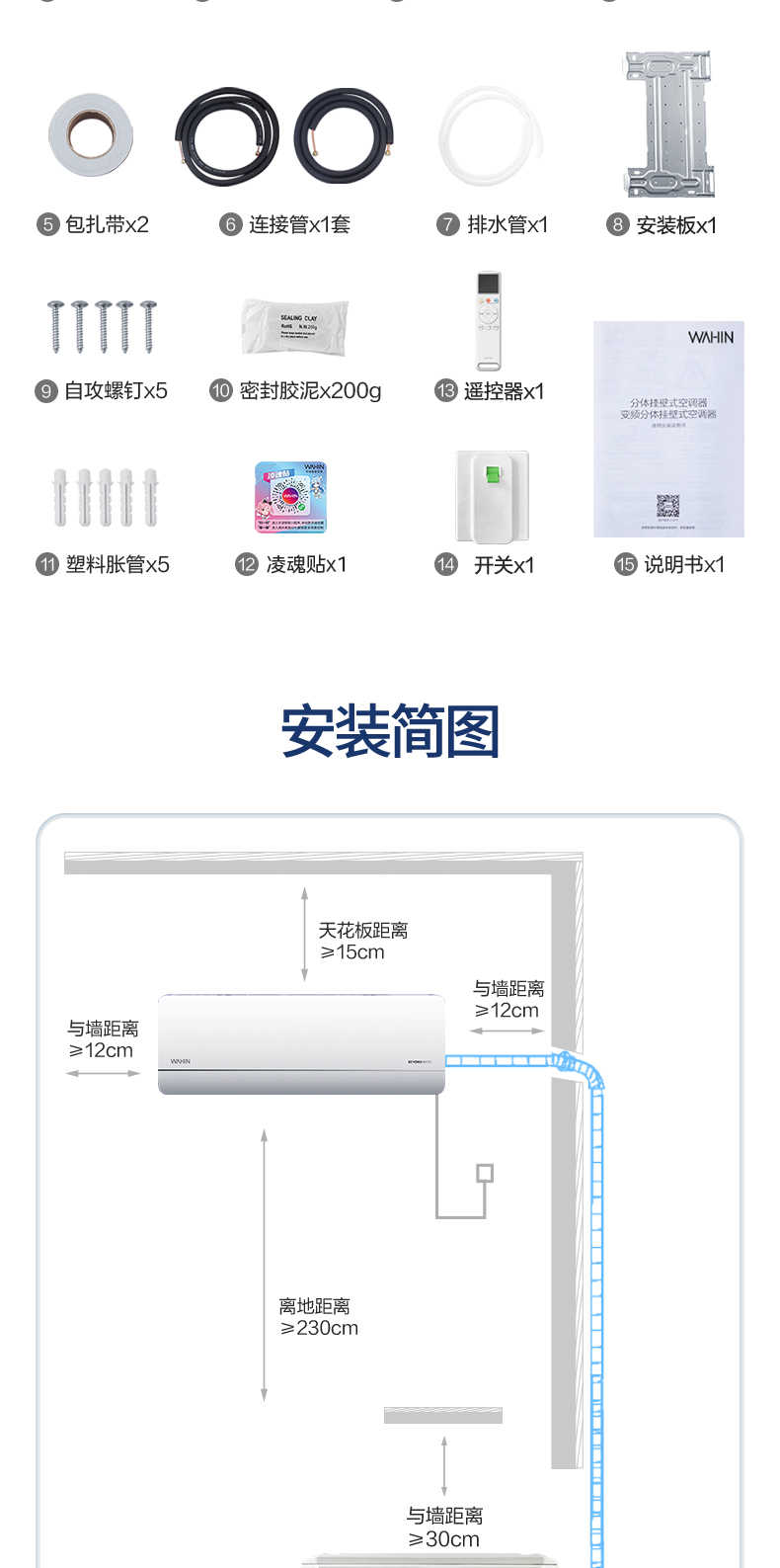 商品详情
