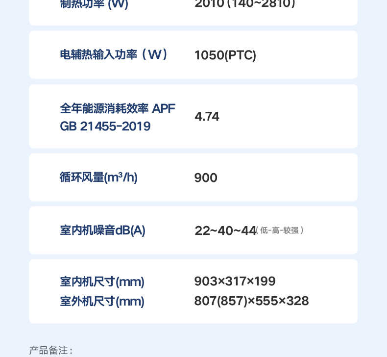 商品详情