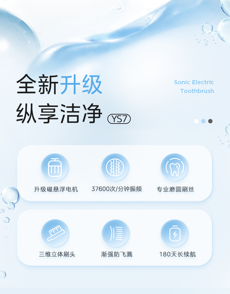 产品详情介绍