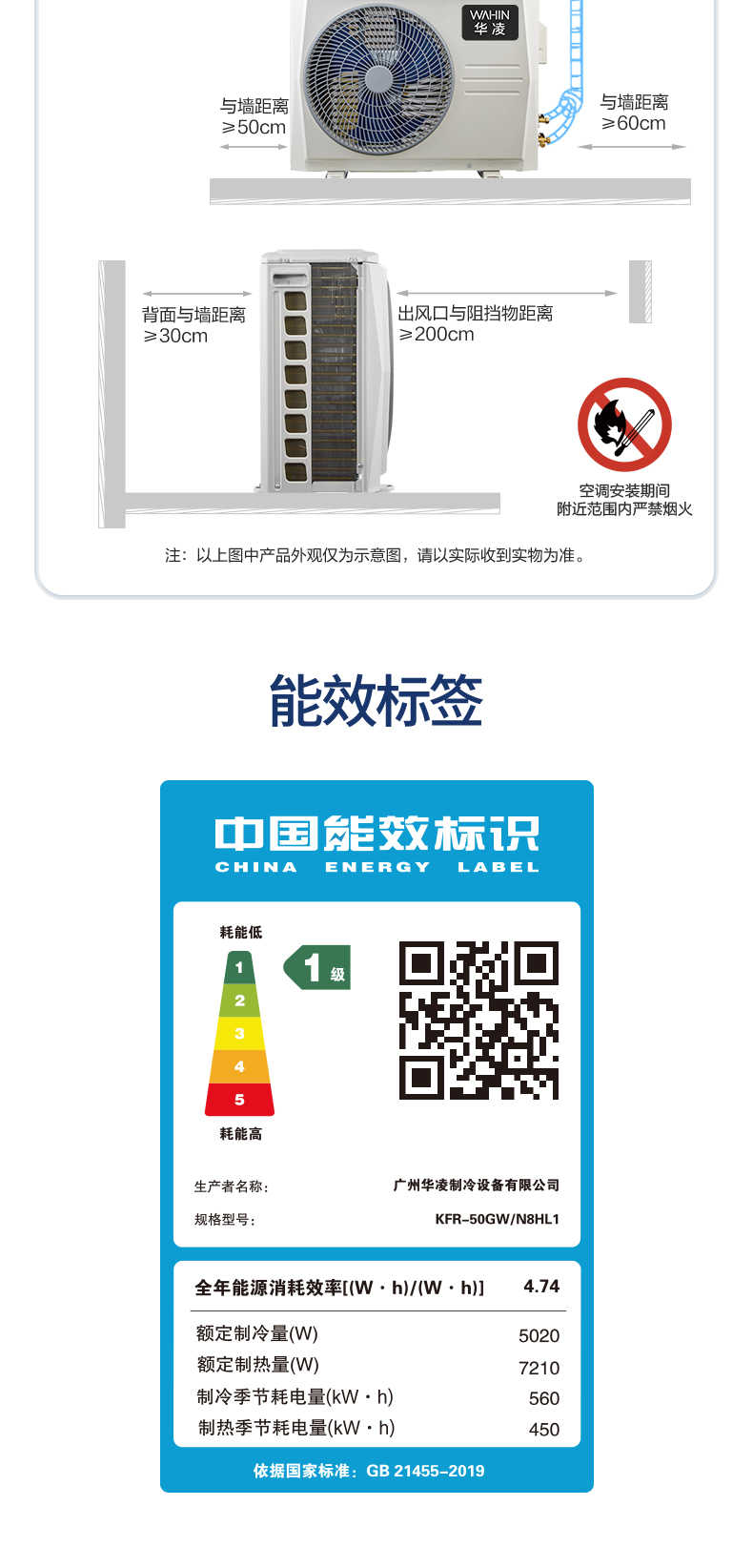 商品详情