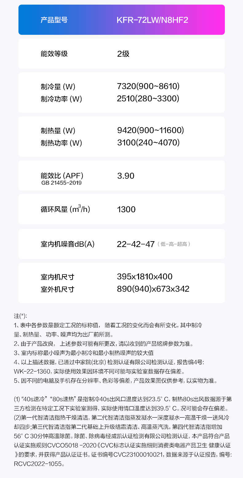 商品详情