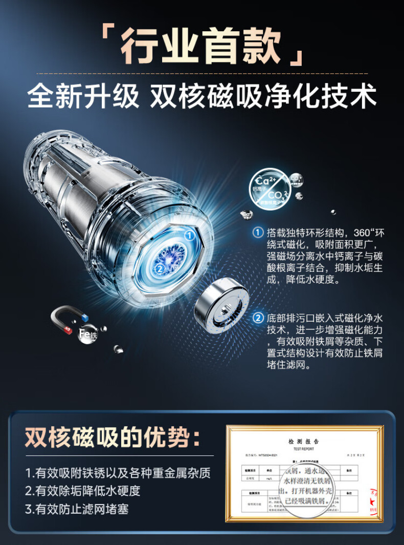 产品详情介绍