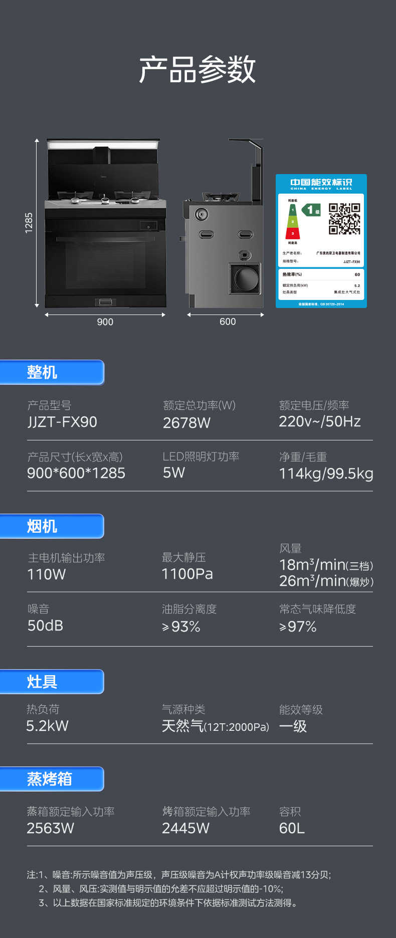 商品详情